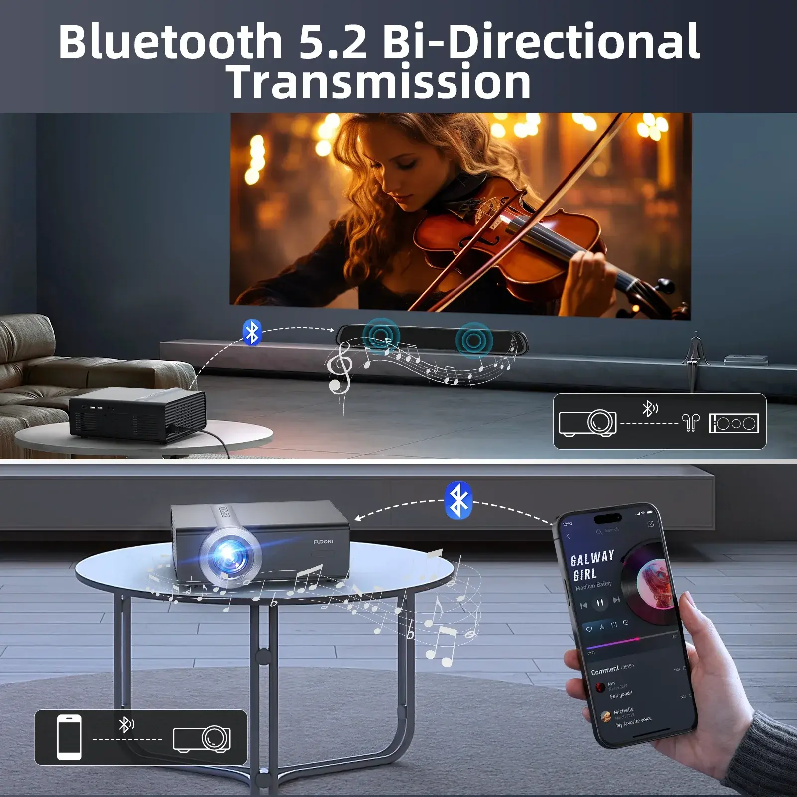 [Electric Focus/Auto Keystone] Projector with WiFi and Bluetooth, Native 1080P 4K Supported for Home Theater and Most Devices