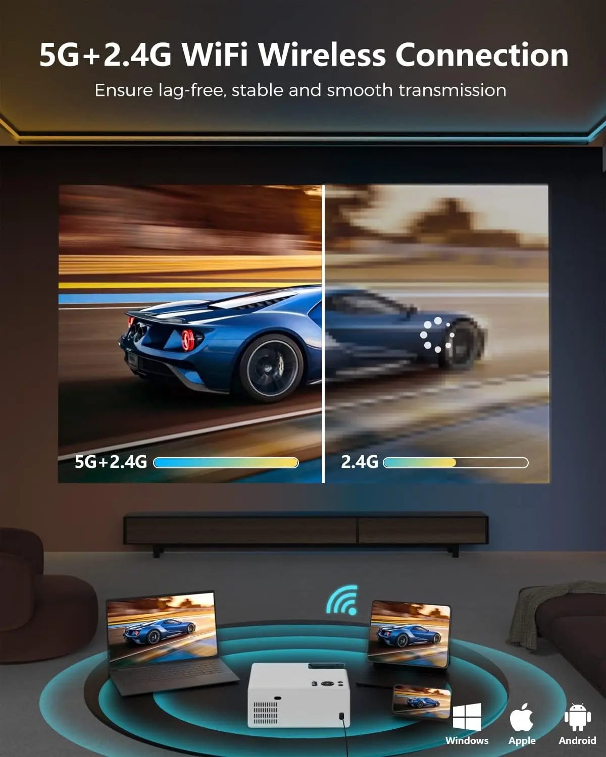 Projector with WiFi and Bluetooth, Outdoor Portable 4K Support Projector HD 1080P Max 300" Display Zoom,Video Home Theater