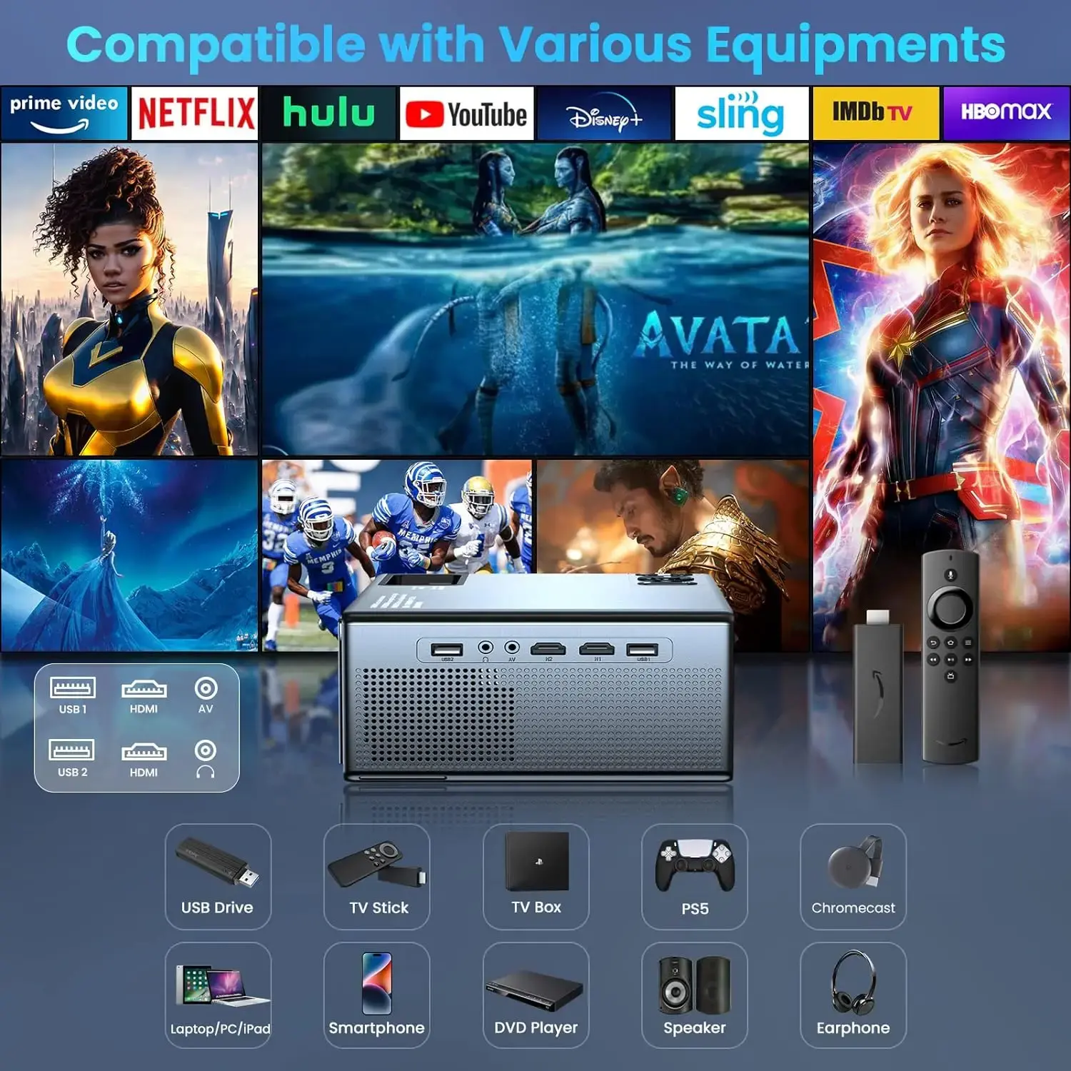 Projector with 5G WiFi and Bluetooth, 1080P Outdoor Projector with HDMI and USB, Max 300" Display Zoom Function for Most Devices