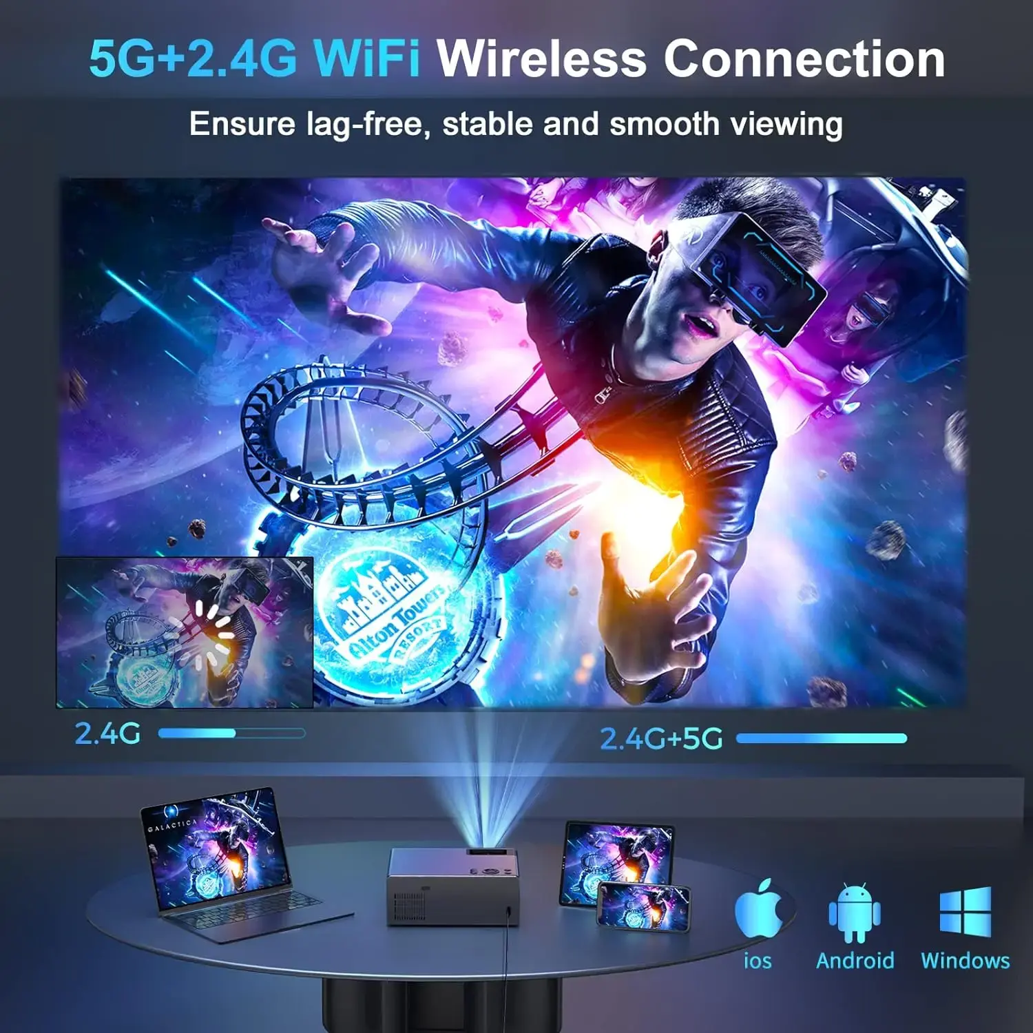 Projector with 5G WiFi and Bluetooth, 1080P Outdoor Projector with HDMI and USB, Max 300" Display Zoom Function for Most Devices