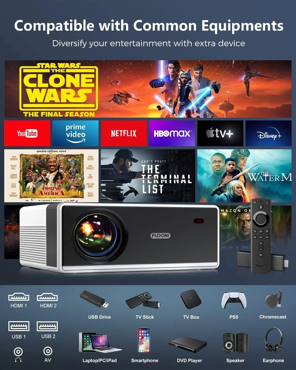 Projector with WiFi and Bluetooth, Outdoor Portable 4K Support Projector HD 1080P Max 300" Display Zoom,Video Home Theater