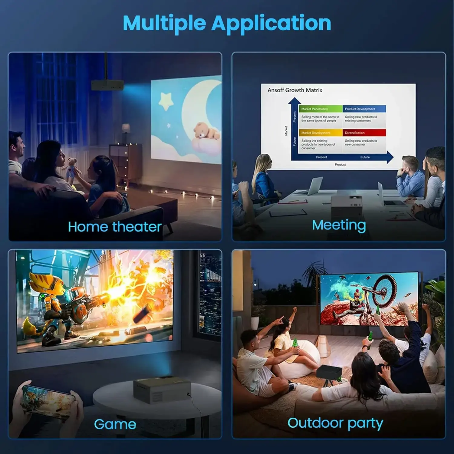 Projector with 5G WiFi and Bluetooth, 1080P Outdoor Projector with HDMI and USB, Max 300" Display Zoom Function for Most Devices