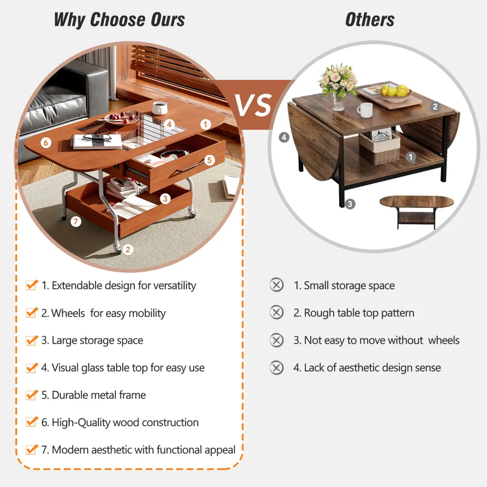 Modern Extended Coffee Table on Wheels, Folding Coffee Table with 1 Drawer and 2 Layers Storage for Living Room