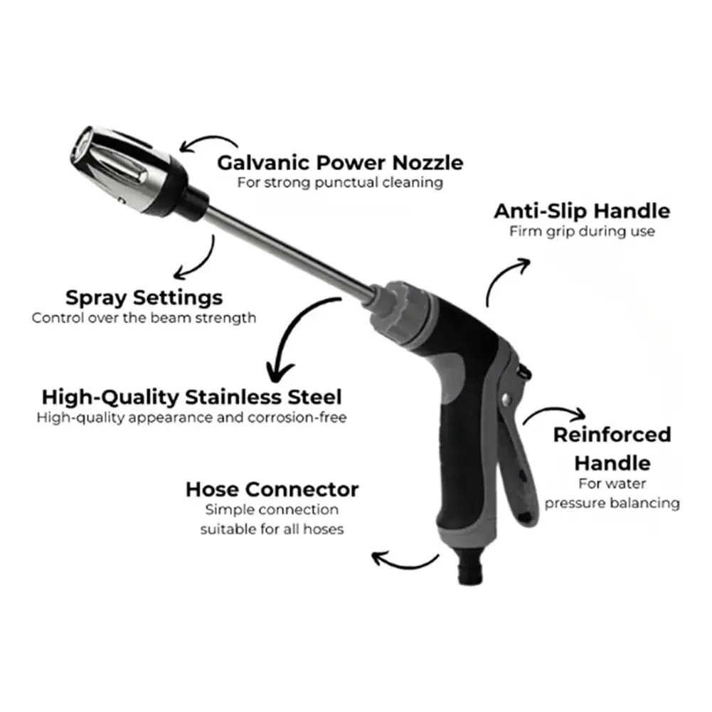 Handheld High Pressure Washer with 360° Rotating Garden Hose Pressure Power Washer Gun Waterblitz Turbowasher for Car Cleaning