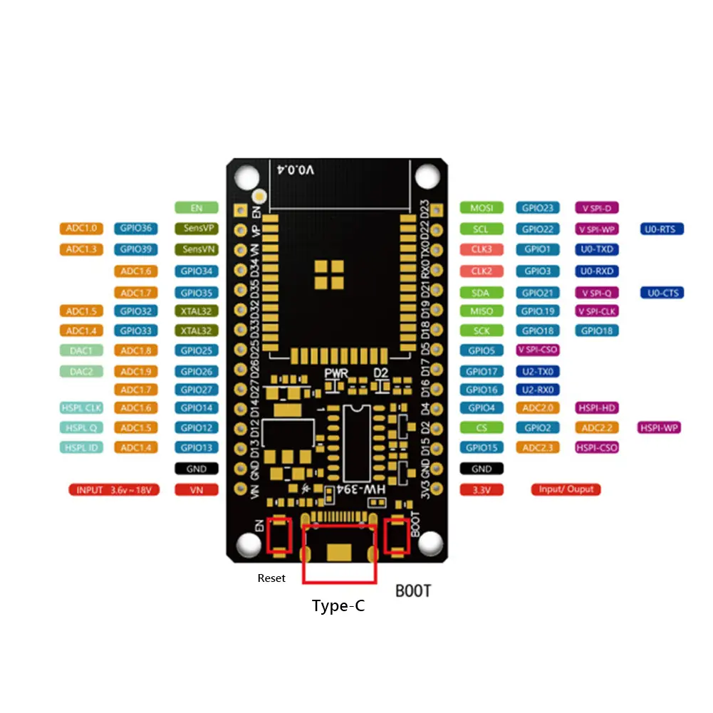 1-4PCS ESP32 Development Board Ultra-Low Power Consumption Dual Core WiFi+Bluetooth USB Type-C ESP-32S ESP32-32D ESP32-32U ESP32