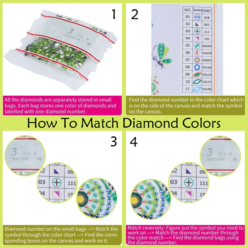 5D DIY Partial Special Shaped Drill Diamond Painting Kit Girl Decoration 30x30cm
