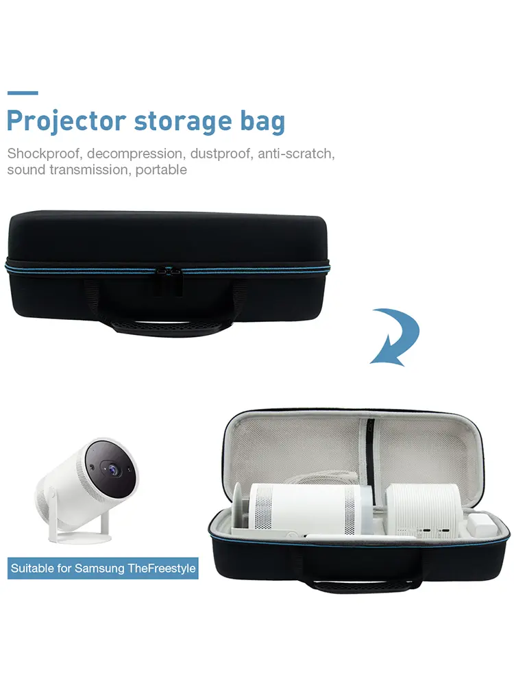 Portable Carrying Case Multifunctional Zipper Projector Bags Dustproof Projector Storage Bag Waterproof for Samsung TheFreestyle