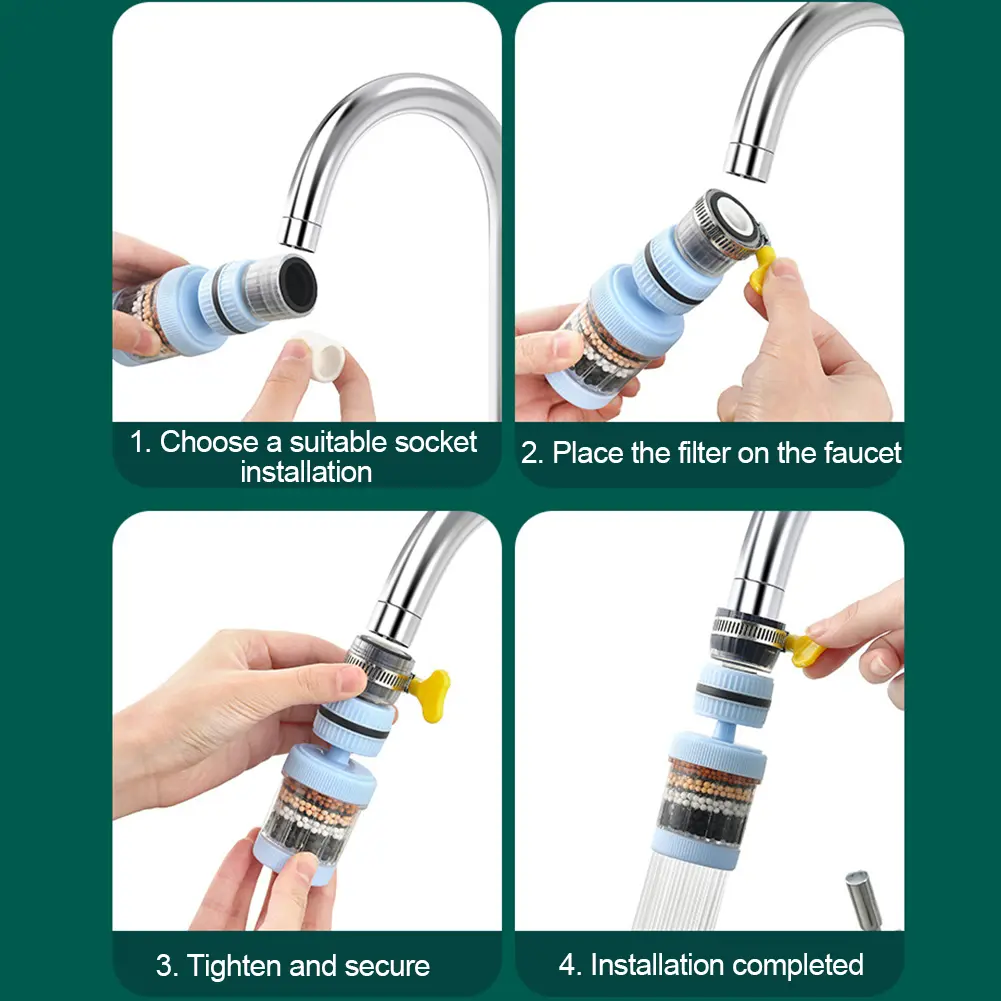 3/2/1pcs Universal Water Filter Anti-splash 360° Rotation Faucet Aerator 6 Layers Splash Nozzle Kitchen Bathroom Mixer Bubbler