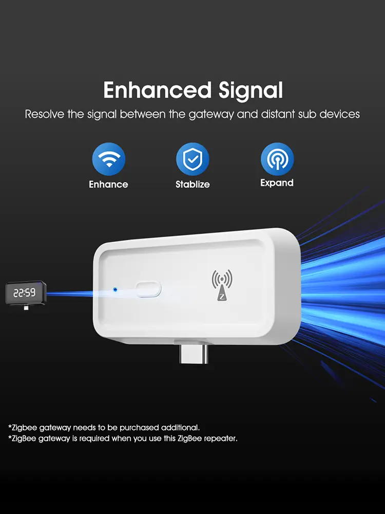 ZigBee Signal Booster Works with ZigBee Gateway Hub Type C Range Extender Work for Alexa Google Home Wireless Extender Repeater