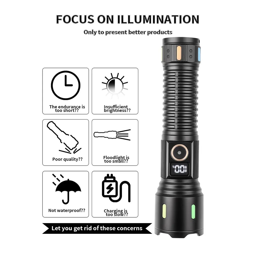 30W LED Zoomable Flashlight USB Charging Powerful Zoom Lamp Power Display Handheld Powerful Flashlight 5 Gears for Power Outages