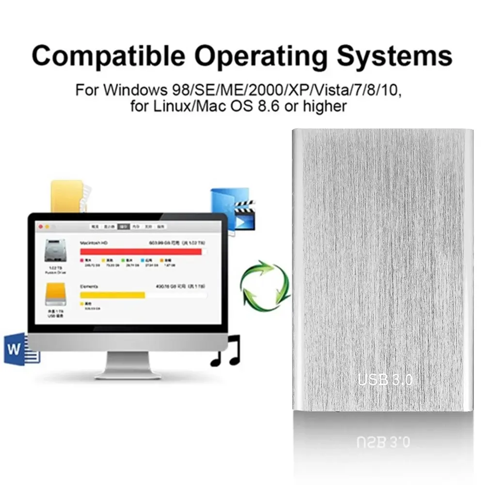 2.5 Inch Portable Hard Disk Box HDD Enclosure USB 3.0 External Hard Disk Drive Box for 1TB Portable Hard Drive