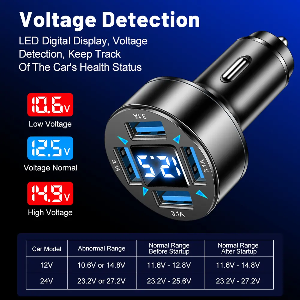 66W Power Adapter 4-Port Blue Light Fast Car Charger USB PD Quick Charge Adapter QC 3.0 LED Digital Display for Huawei Xiaomi