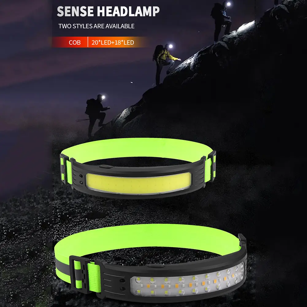 Intelligent Waving Sensor Camping Headlamp COB/LED Headlight Rechargeable Reflective Headband for Running Hiking Emergency