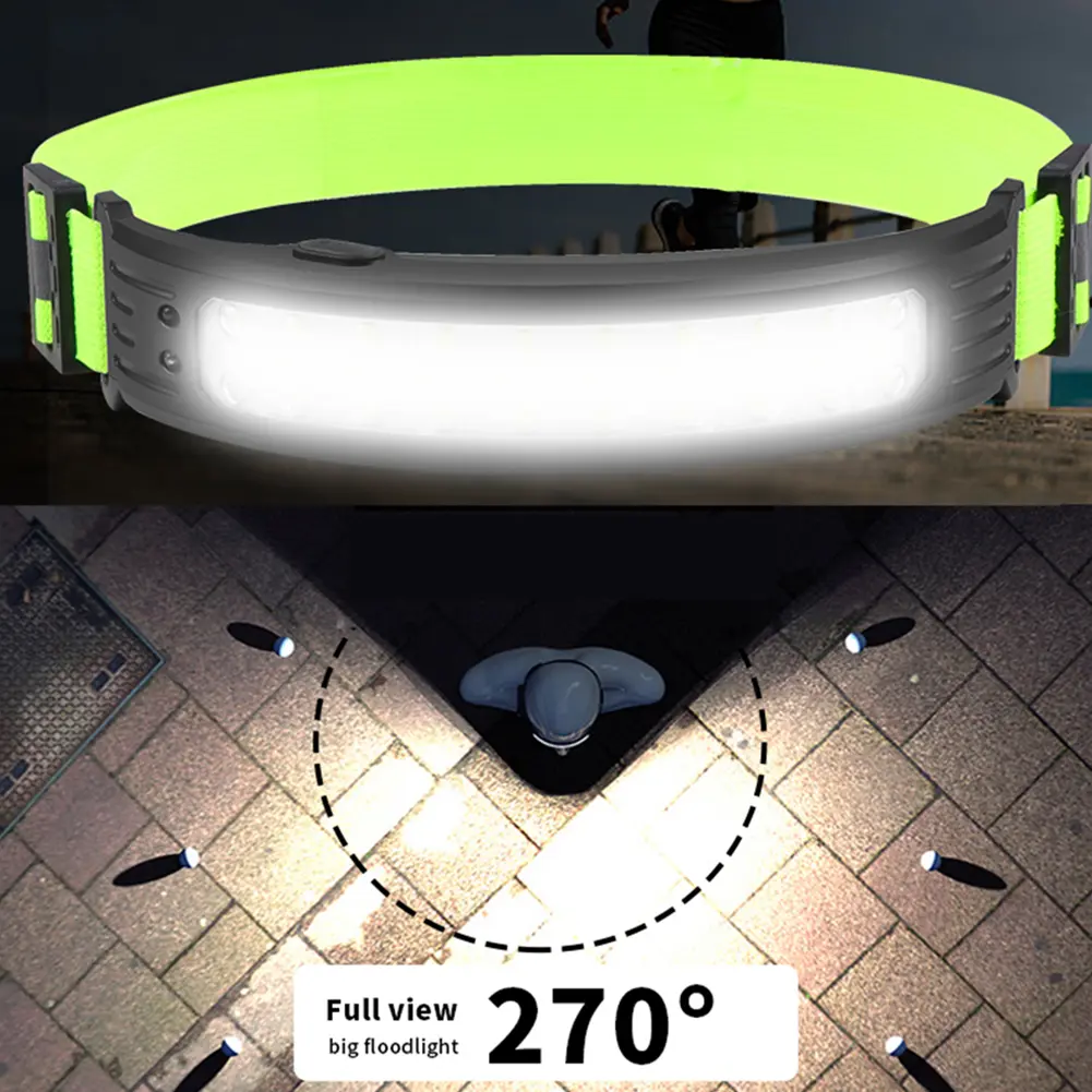Intelligent Waving Sensor Camping Headlamp COB/LED Headlight Rechargeable Reflective Headband for Running Hiking Emergency