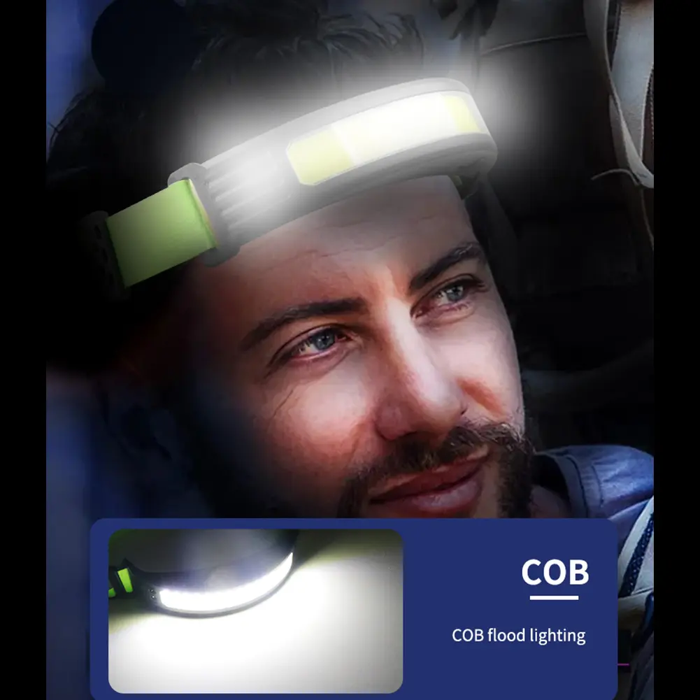 Intelligent Waving Sensor Camping Headlamp COB/LED Headlight Rechargeable Reflective Headband for Running Hiking Emergency