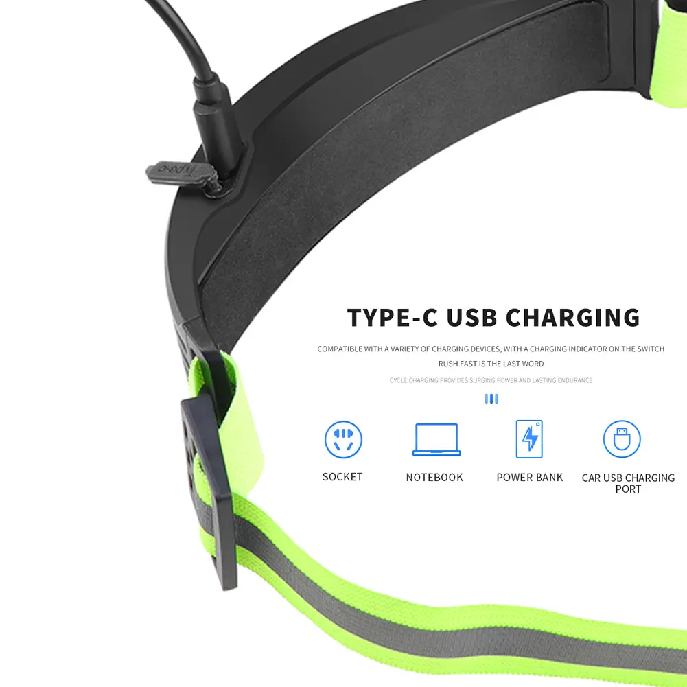 Intelligent Waving Sensor Camping Headlamp COB/LED Headlight Rechargeable Reflective Headband for Running Hiking Emergency