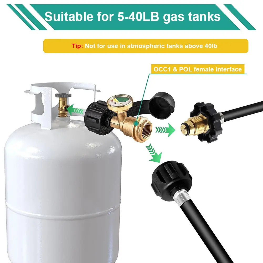 Universal Propane Gauge Color Coded Gas Pressure Meter Precise Propane Adapter Gauge Brass Propane Gas Gauge for 5-40lb Tank