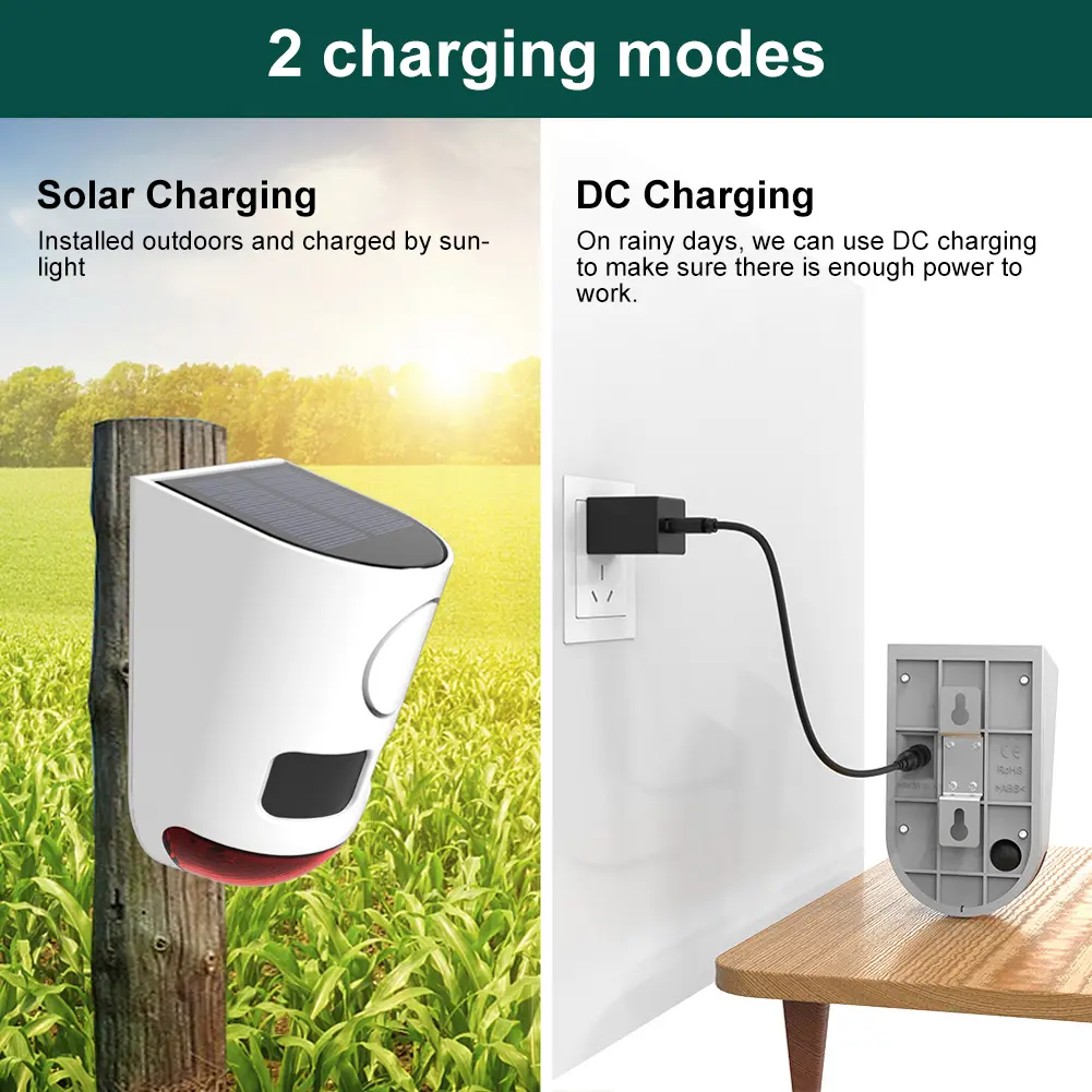Solar Infrared Motion Sensor Alarm Home Security Alarm Animal Repeller Sound Noise Maker To Deter Raccoon Deer Skunk Bear Coyote
