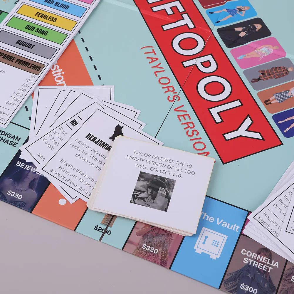 Taylor's Monopoly Board Game Fun Party Family Interactive Chess Games Swiftopoly Board Game Adults Fans Interactive Board Game