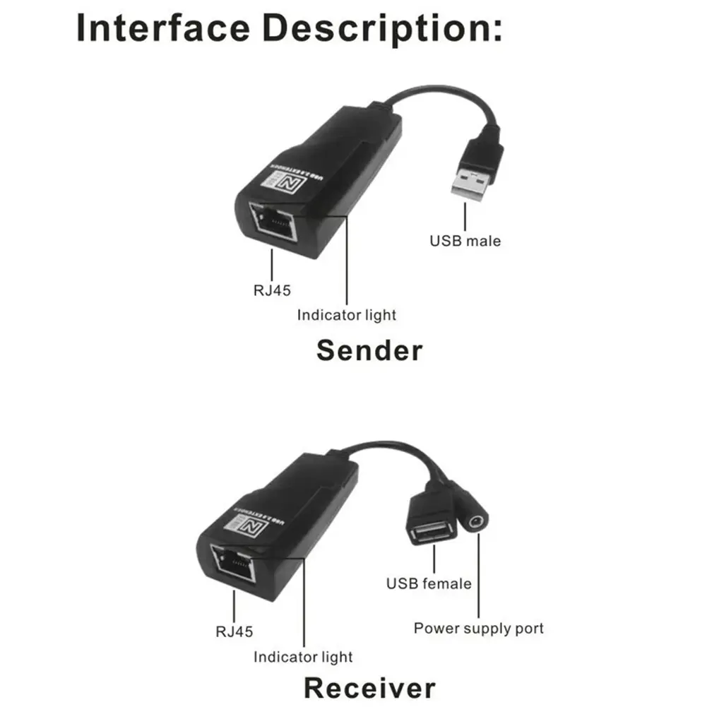 USB Ethernet Extender with Power Adapter USB 2.0 Network Cable Extender To RJ45 Over Cat5 Cat5E Cat6 for Camera Mouse Keyboard
