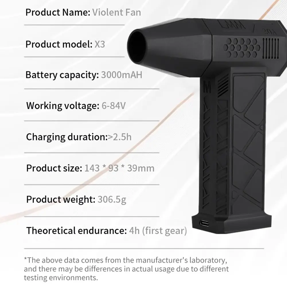 New Mini Turbo Jet Fan Electric Air Duster 130000RPM Wind Speed 52m/s Car Computer Cleaning Portable Turbo Violent Blower Tools