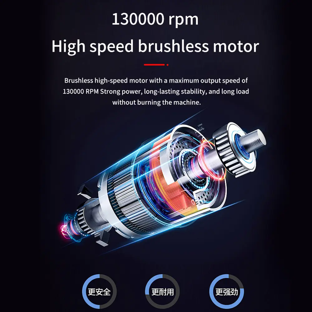 New Mini Turbo Jet Fan Electric Air Duster 130000RPM Wind Speed 52m/s Car Computer Cleaning Portable Turbo Violent Blower Tools