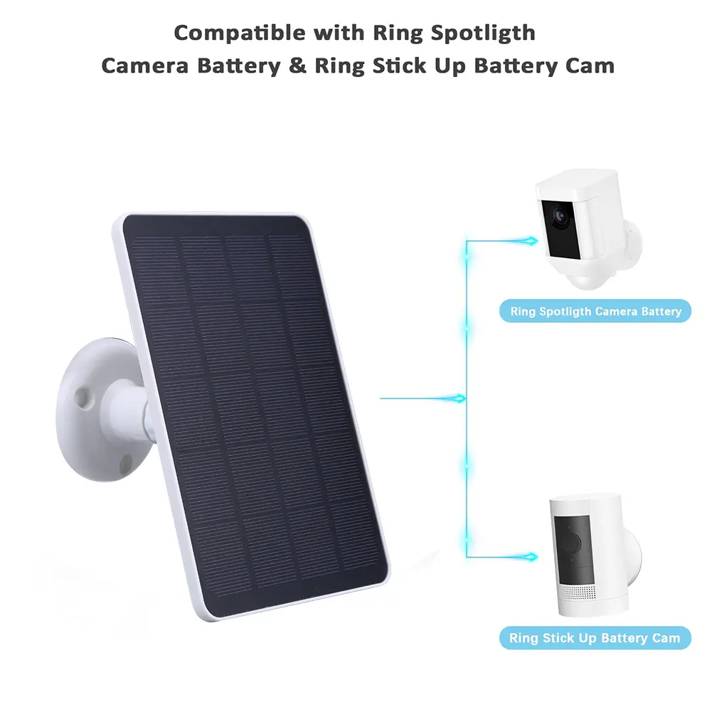 20W Solar Panel Kit with 3-meter Charging Wire Portable Solar Panel DC3.5x1.35-port IP65 Waterproof for Outdoor Security Camera