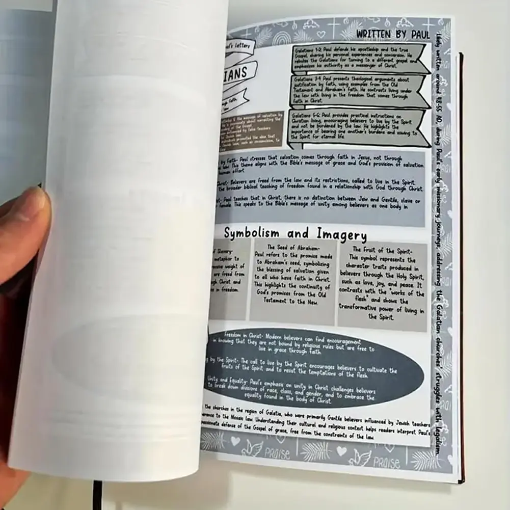 66 Pages Bible Book Summary Guide Bible Study Daily Scripture Quotes Guide Bible Book Learning Plan For Men Women Gifts & Learn