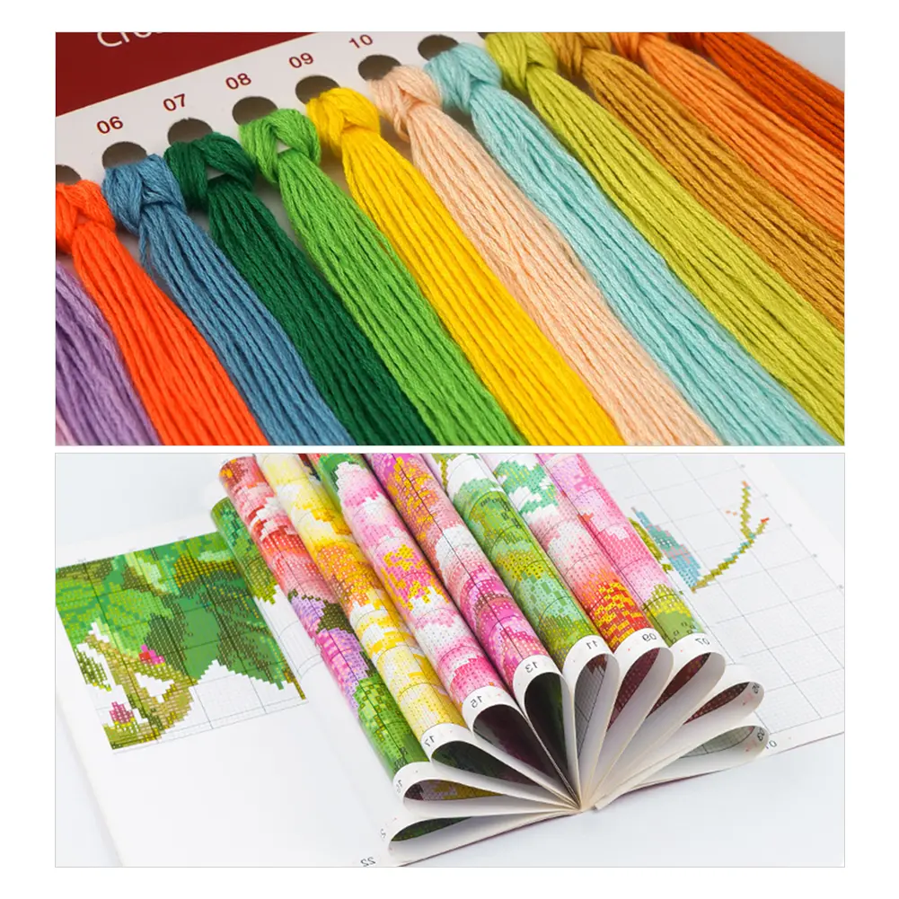 Full Embroidery Eco-cotton Thread 14CT Printed Dragon Cross Stitch Kit Art