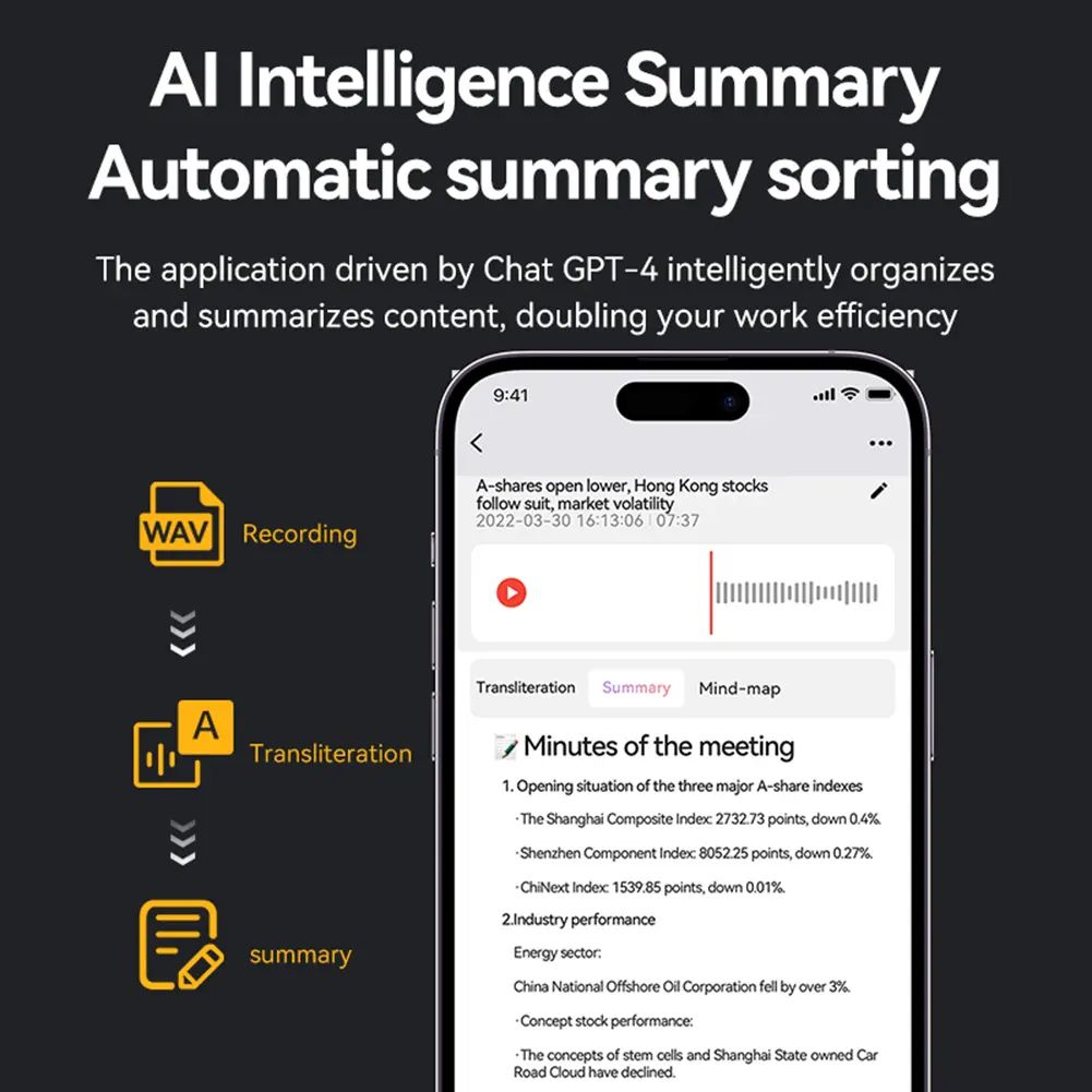 AI Voice Recorder Transcribe Mind Mapping & AI Summary Note Voice Recorder Voice To Text Conversion Device for Lectures Meetings