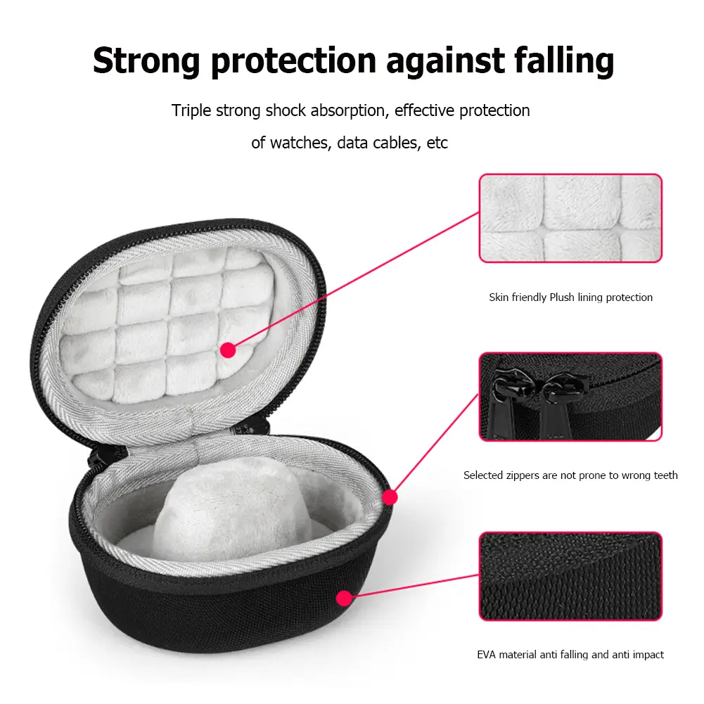 Hard Carrying Case EVA Hard Shell Travel Storage Bag for Apple Watch Series 7 6 5 for Huawei Watch Fit 2 for Haylou RS4 Plus/GST