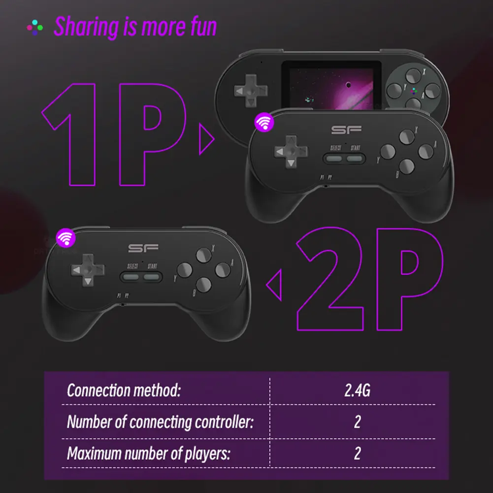 3 Inch Handheld Game Console With Rocker Mini Handheld Game Console Comfortable Grip Type-C Charging Birthday Gift for Children