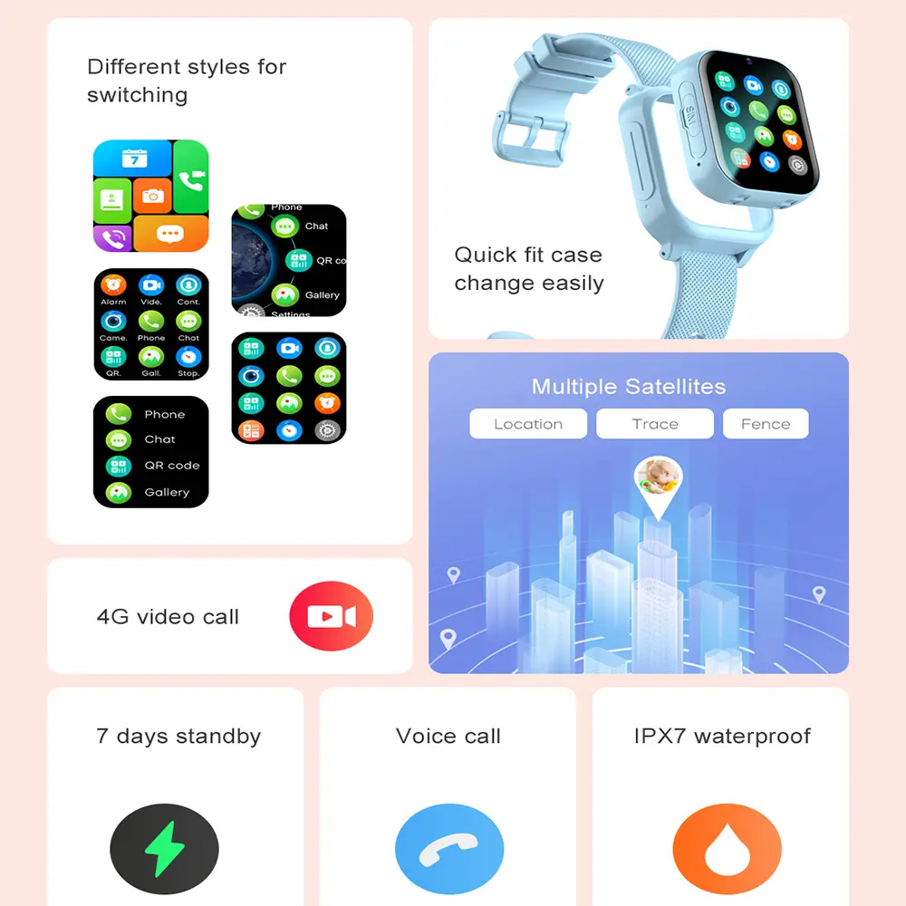 New 4G Smart Watch Kids GPS WIFI Video Call SOS Child Smartwatch Camera Monitor Tracker Location Phone Watch Boys Girls Gifts