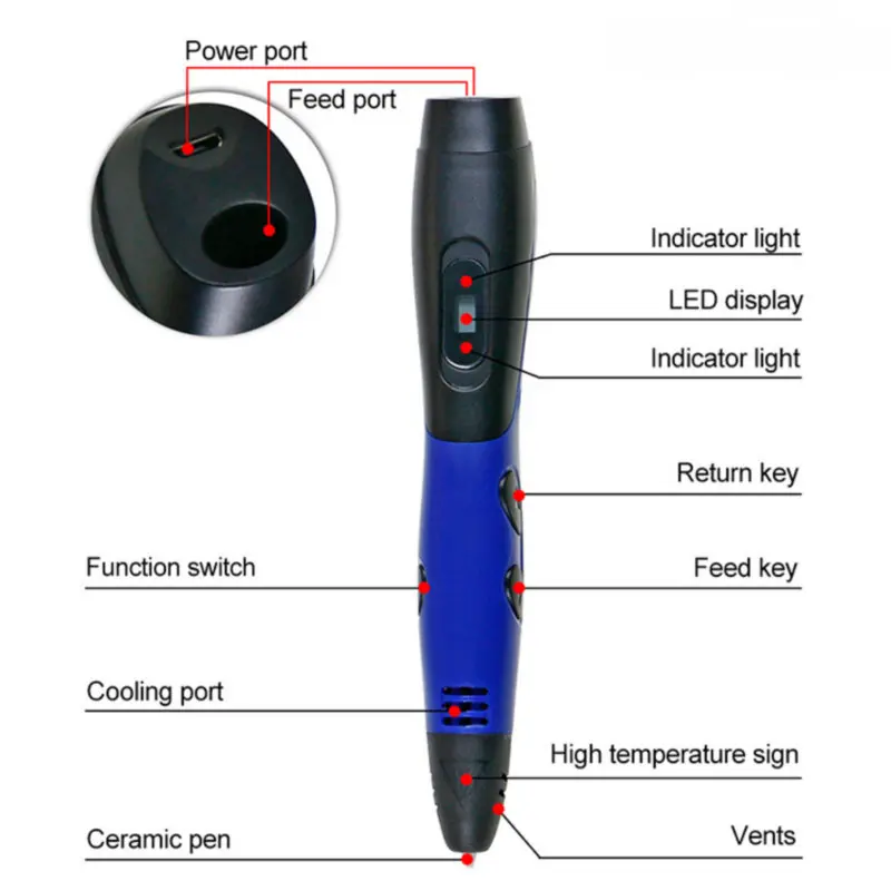 3D Pen Kids 3 Speed Adjustable 3D Printing Pen LCD Screen DIY Drawing Pens PLA Filament Children Toys Girls and Boys Gifts