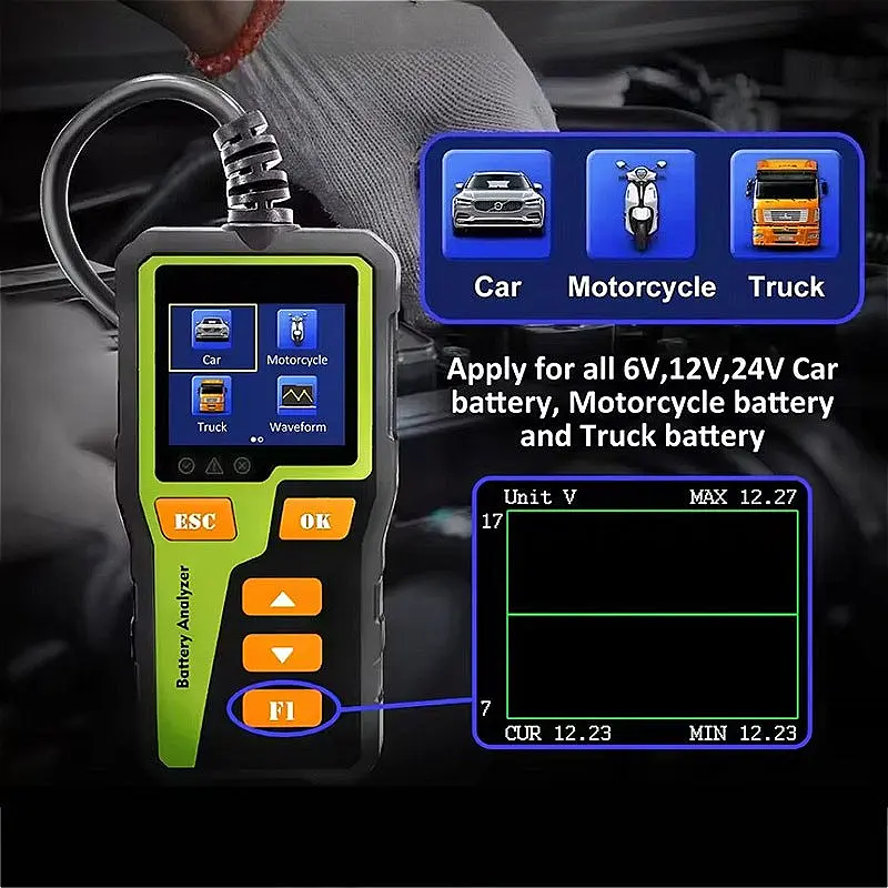 Automotive Fault Diagnosis Device Car Battery Scanner Car Battery Tester Battery System Detection Battery Analyzer Repair Tools