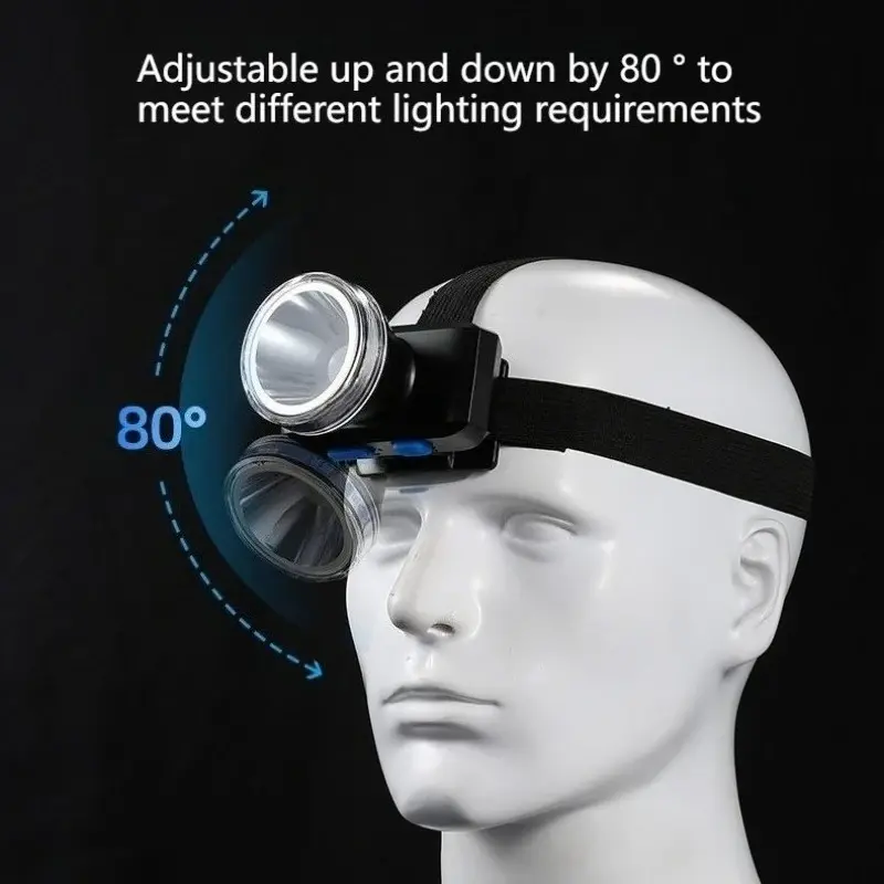 Head Lamp Outdoor Camping Light Rechargeable LED Light Strong Light Headlamp Camping LED Flashlight Head Flashlight Headlights