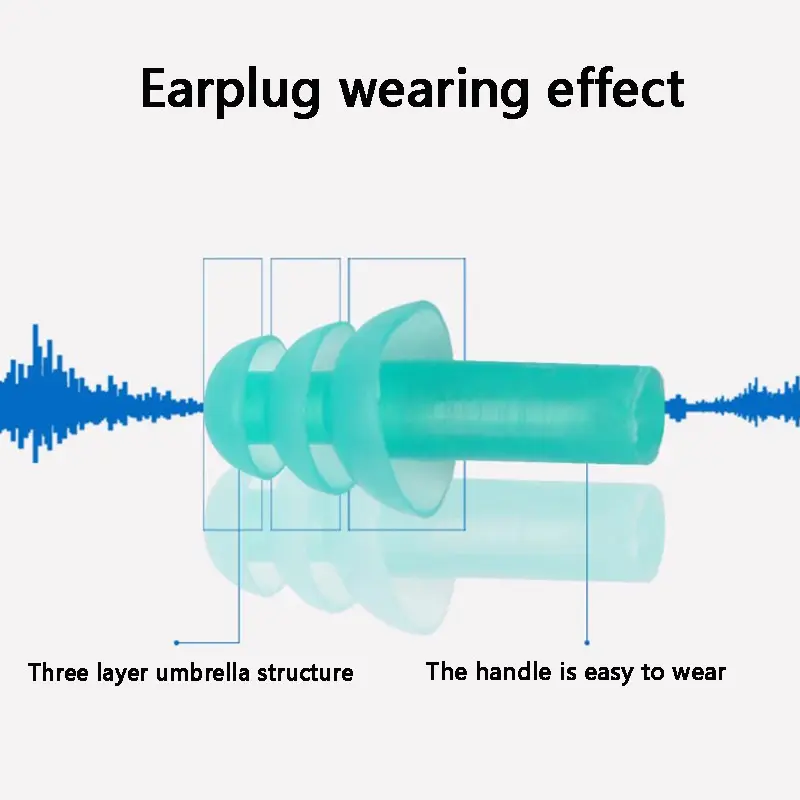 5pcs Noise Cancelling Ear Plugs Silicone Corded Ear Plugs Ears Protector Reusable Anti-Noise Earplugs Work Comfortable Ear Plugs
