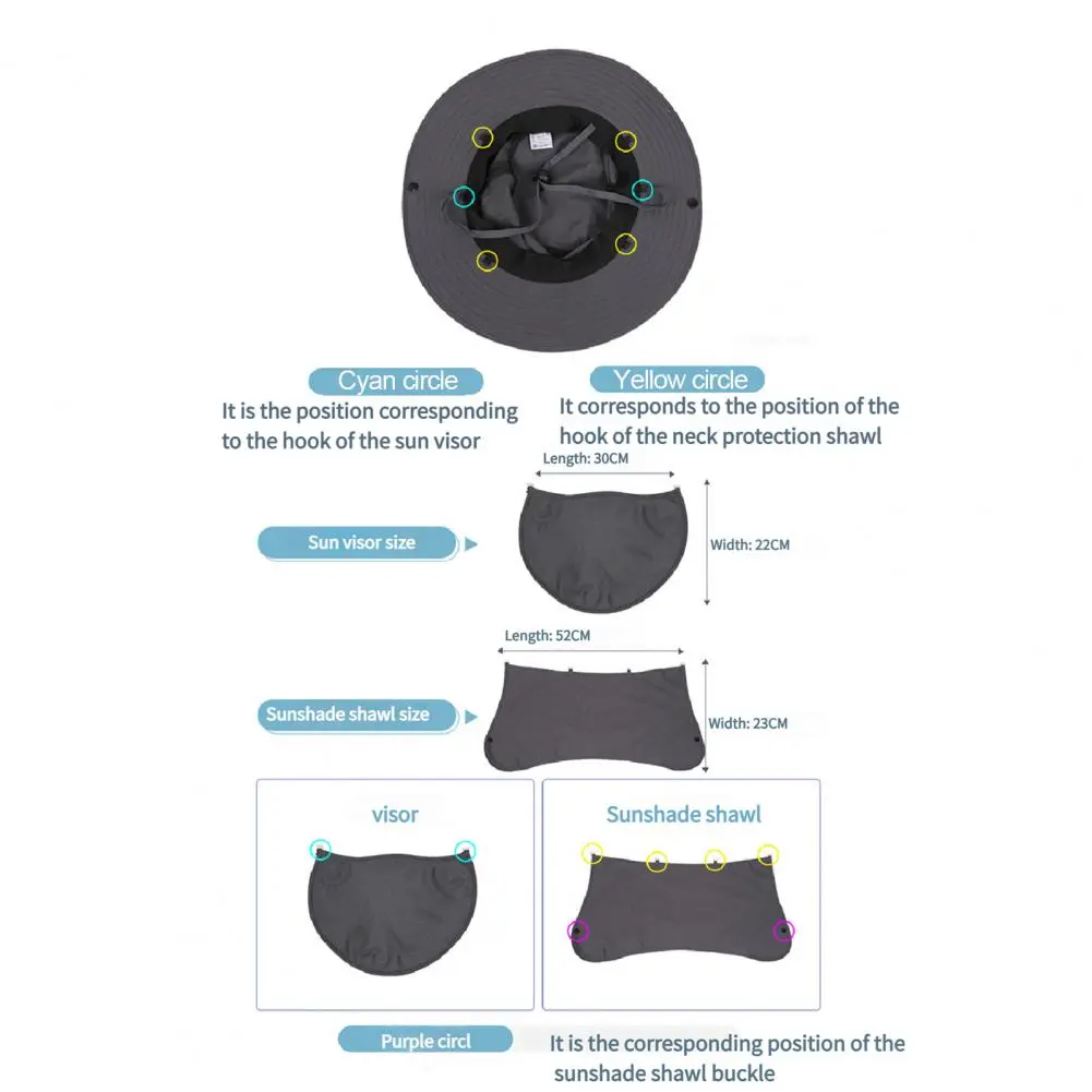 Uv Protection Sun Hat Outdoor Sun Hat with Windproof Rope 360-degree Sunshade System Face Guard Shawl for Ultimate for Outdoor