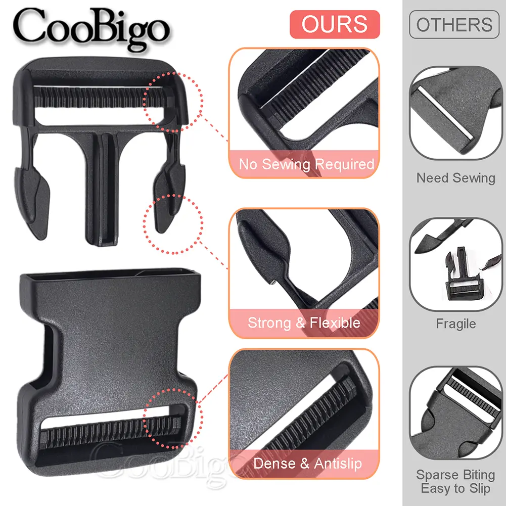 2" Quick Side Release Buckles Dual Adjustable Plastic Buckle Clips for Outdoor Camping Backpack Clasp Tactical Belt Webbing 50mm