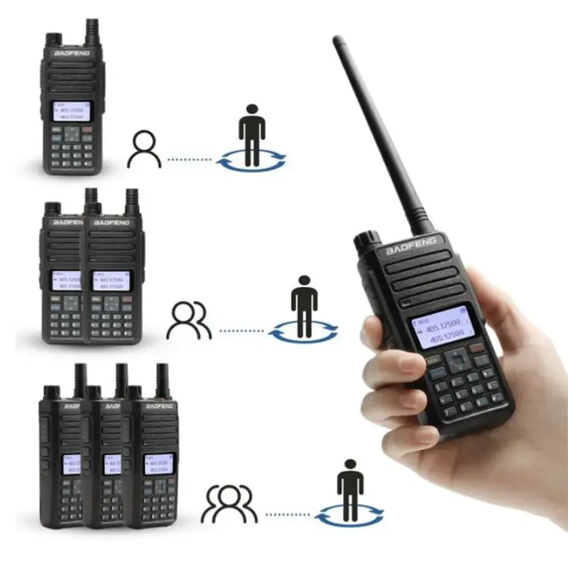 Baofeng DR-1801 Walkie Talkie DMR Radio Dual Band Dual Time Slot Digital AES256 Encryption Radio Tier 1&2 Portable Two Way Radio