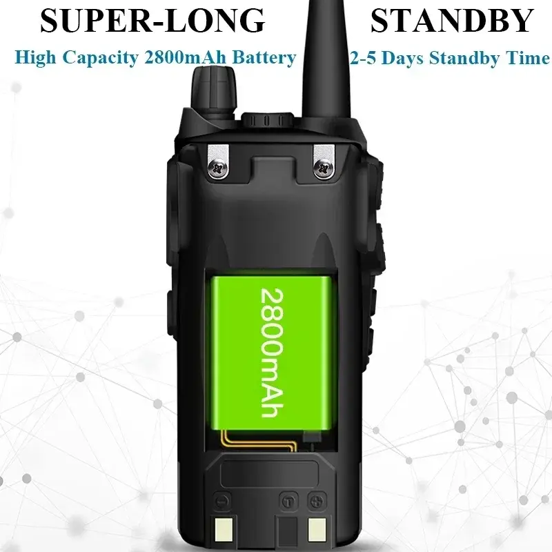 Baofeng UV-82 Walkie Talkie 8W Ham Radio Comunicador Dual Band VHF/UHF Dual PTT CB Two Way Portable FM Amateur Radios Camouflage