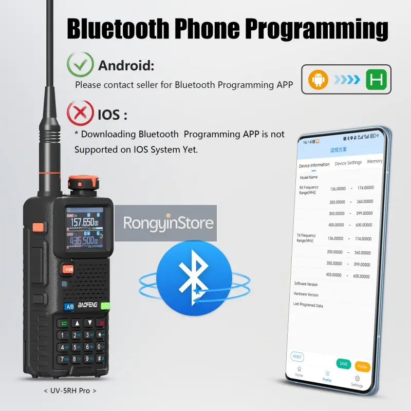 4PCS Baofeng UV-5RH Pro GPS Bluetooth 10Watts 6800mAh Multi-Band Radio Long Standby 10W Long Range Android 640Channel For Hiking