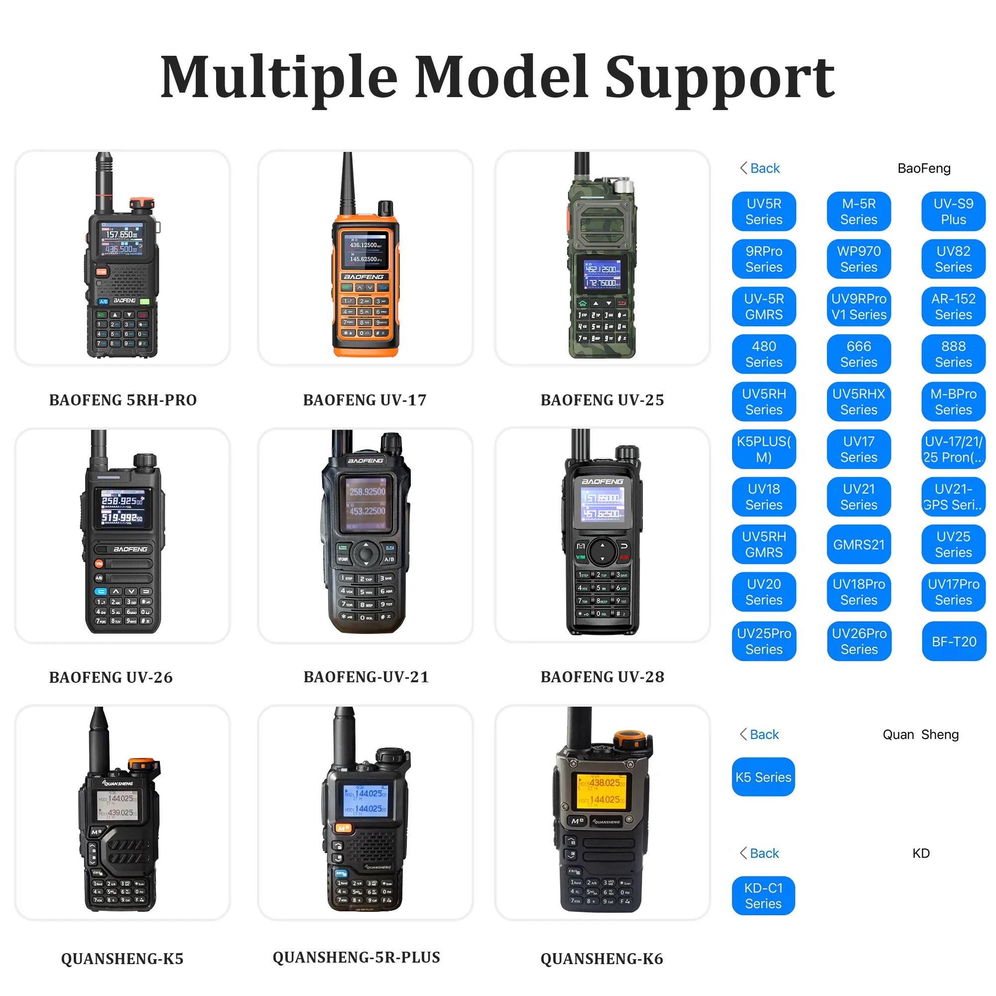 Walkie Talkie Bluetooth Programmer Mobile Phone APP Wireless Programming for Baofeng UV-5R BF888S 777S UV82 Radio Multiple Model