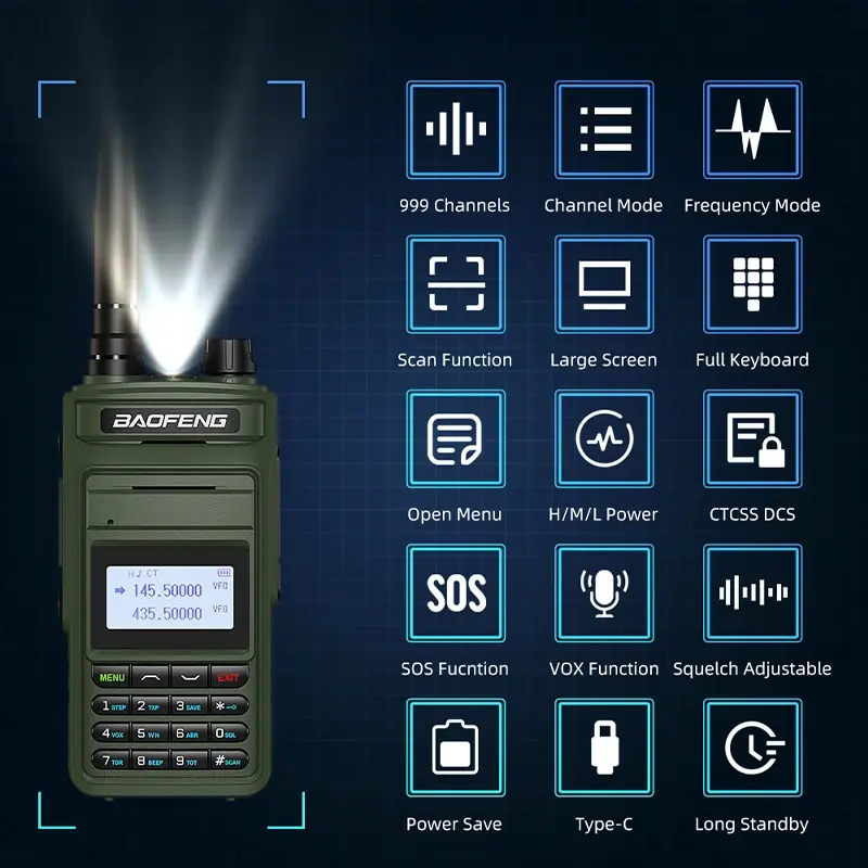 P15UV Baofeng Walkie Talkie Six-Band Type-C Charge UV-15 Pro Max V2 Long Range Communication Radio 999 Channel UV-999 Pro Max V2