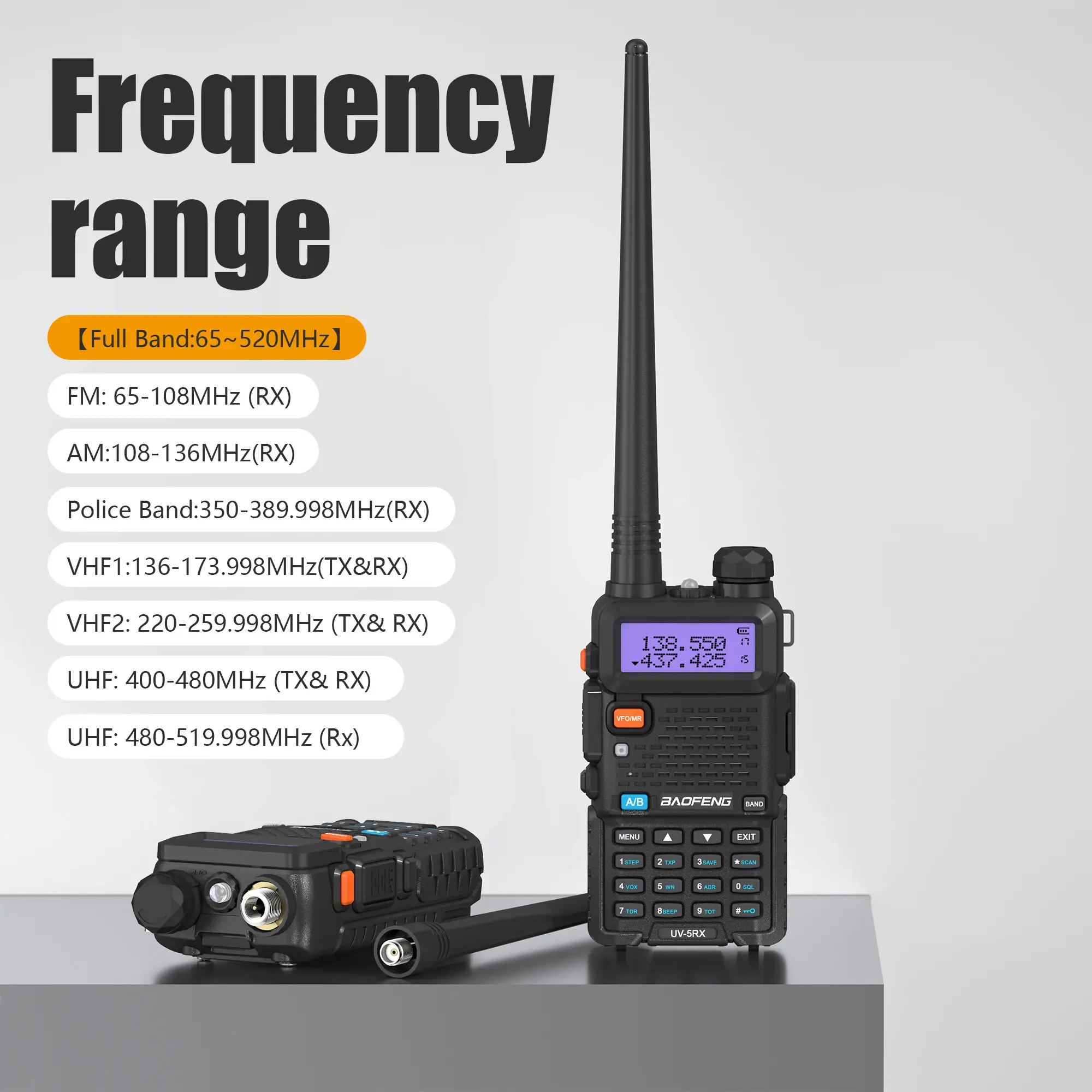Baofeng UV-5RX 8W Multi-band 136-174/220-260/400-520MHz Aviation Band DTMF Repeater 128CH Handheld Long Range Communicate Radios