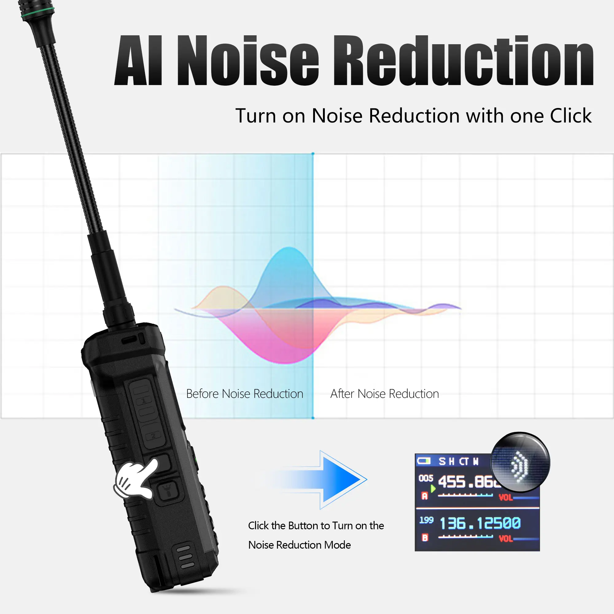 20W Walkie Talkie SQ-8500 Max Long Range Type-C Charging AI Noise Reduction Strobe Lights Dual-Purpose Power Bank IP54 Ham Radio