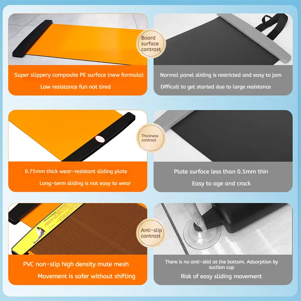 Indoor Fitness Sliding Pad Core Workout Equipment for Simulation Leg Slimming Home Gym Training Non-Slip Exercise Mat