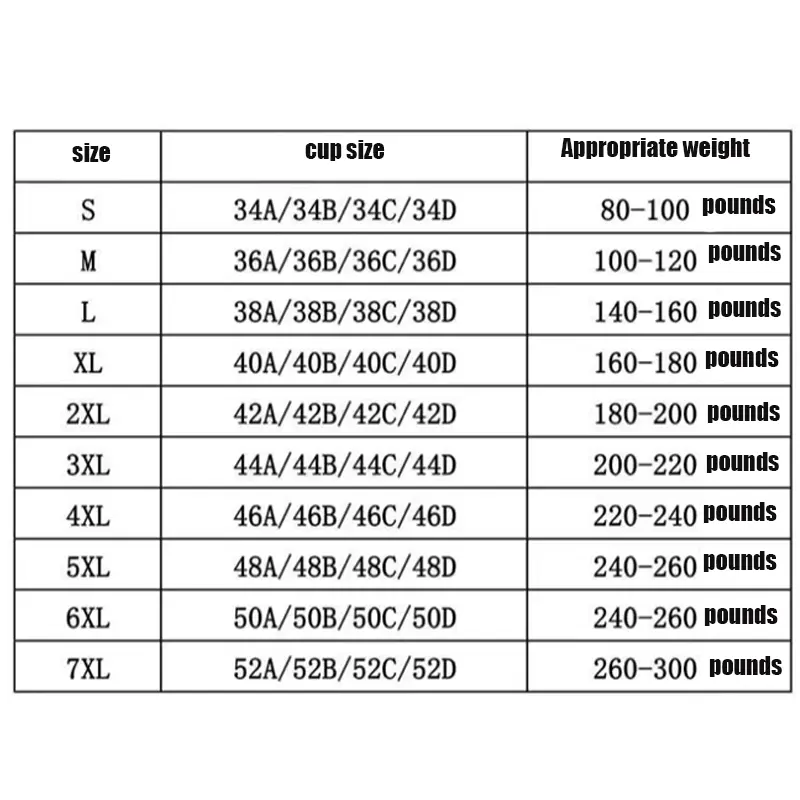 Sexy Strapless Bra Women Plus Size 5XL 6XL 7XL Lace Bras for Women Plus Size Vest Bra Thin Brassiere Full Cup Seamless Bralette