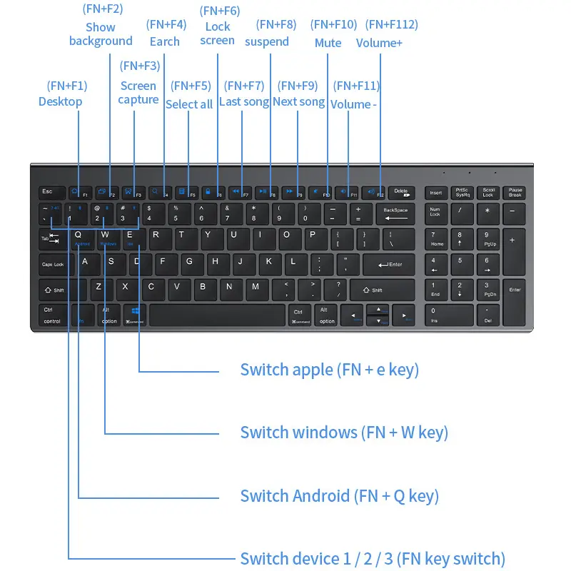 Wireless Keyboard Bluetooth 5.0&3.0&2.4G FN+1/2/3 Dual-Mode 350mAh Ultra Thin Keyboards for Laptop PC TV iPad Macbook Android
