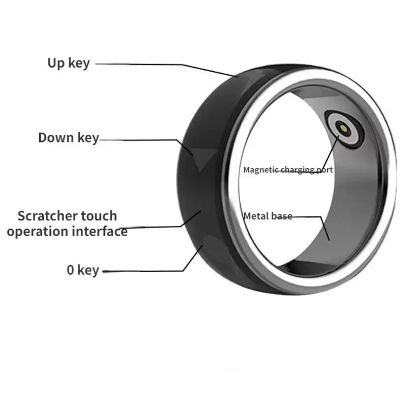 Kindles App Page Turner Tiktoks Scrolling Ring for Phone Multi-platform Compatibility Short Video Smart Ring  Remote for Phone